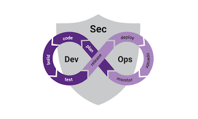 The DevSecOps Scaling Dilemma: Why Enterprises Struggle and How to Fix It