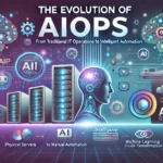 AIOps, Automation & More: How AI is Changing IT Forever