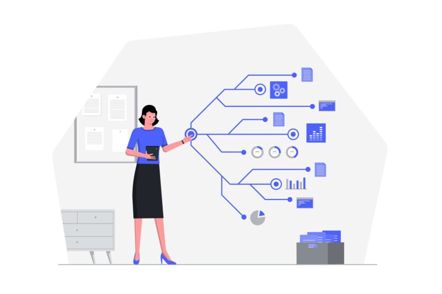 Empowering Developers: Feature Flags and Authorization in Focus