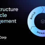 The Infrastructure Cloud: Security Lifecycle Management (Europe)