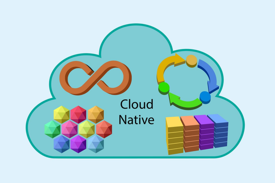 Cloud-Native Development: The DevOps Breakthrough You Can’t Afford to Miss!