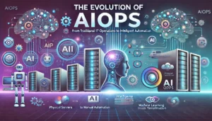 AIOps, Automation & More: How AI is Changing IT Forever