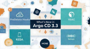 What’s New in Argo CD 3.3: PreDelete Hooks, OIDC Refresh & More