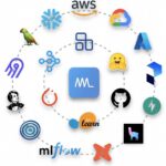 MadeWithML: Mastering the First Principles of Production AI